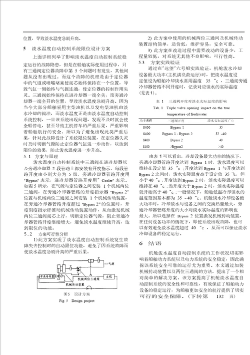 船舶机舱淡水温度自动控制系统限位设计