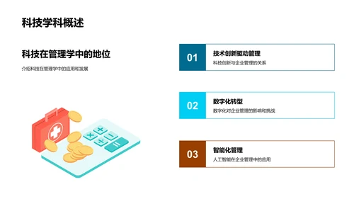 管理学的跨学科融合