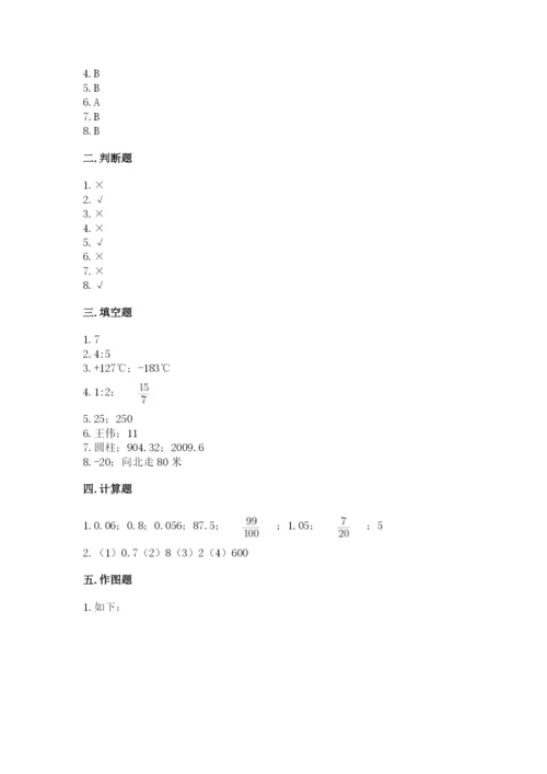 六年级下册数学期末测试卷精品【预热题】.docx