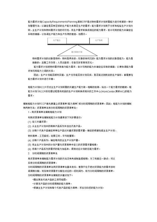 西南交大企业资源计划复习大纲