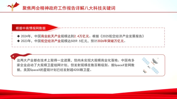 聚焦两会精神政府工作报告详解八大科技关键词ppt课件