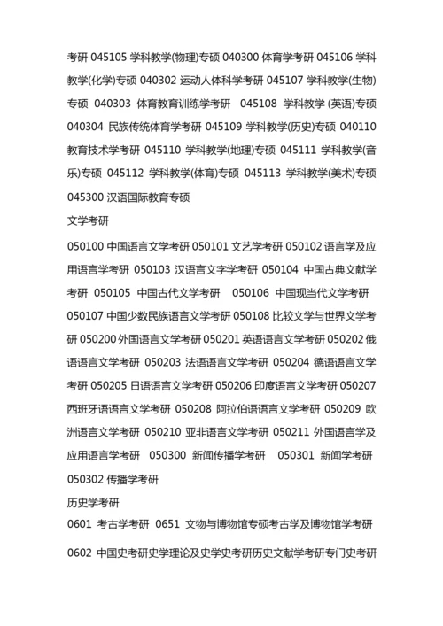 考研专业目录.docx