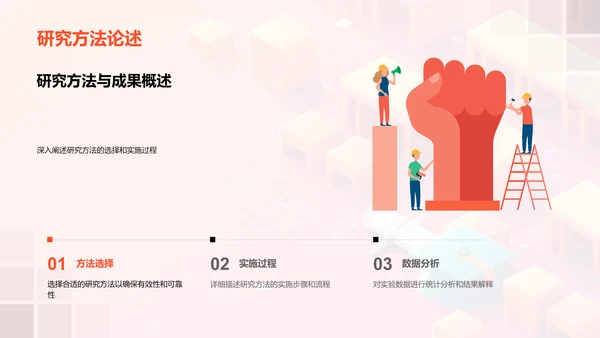 硕士工程研究答辩PPT模板