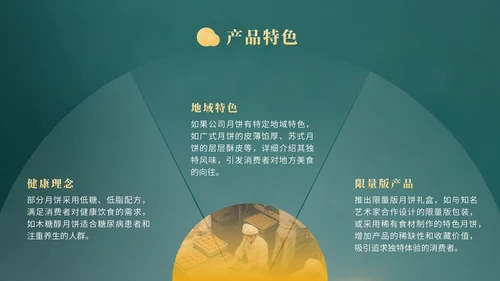 黄色中国风企业中秋月饼营销PPT模版