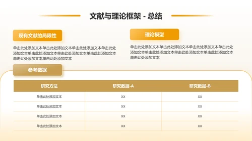 橙色3D风财经通用毕业开题报告答辩PPT模板