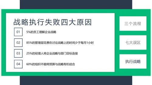 企业执行力培训工作汇报PPT模板