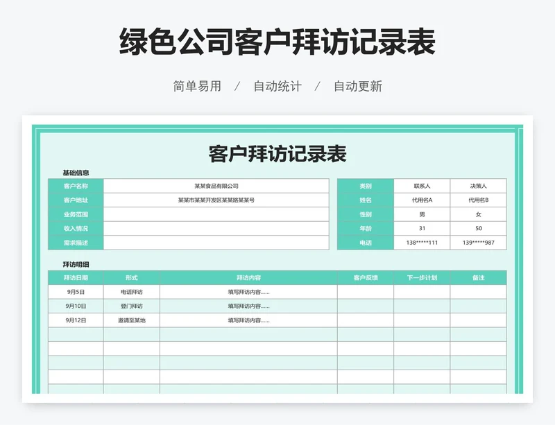 绿色公司客户拜访记录表