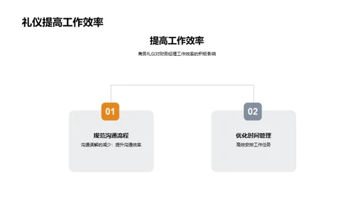 财务精英商务礼仪全解