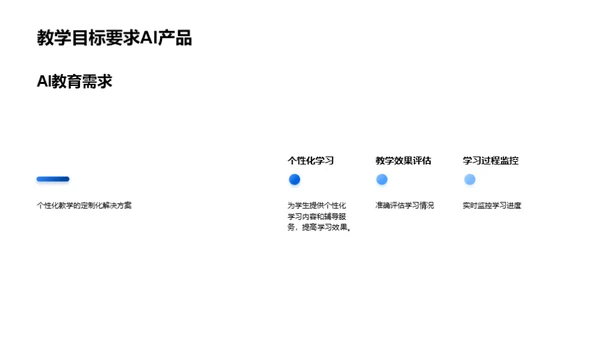 人工智能在教育中的应用