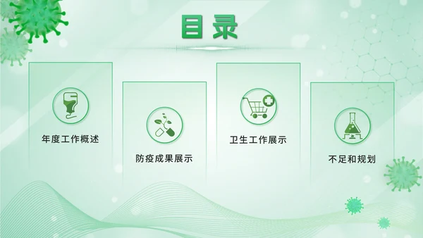 绿色卫生站医学报告PPT模板
