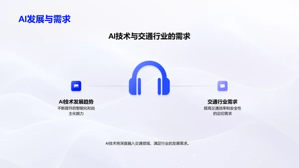 AI技术助力交通规划PPT模板