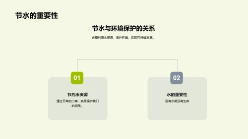 环保校园实践指南