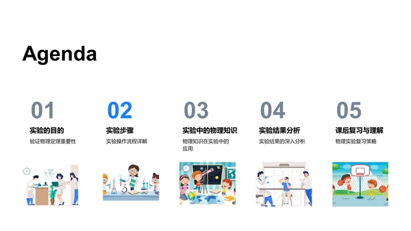 物理实验教学演示