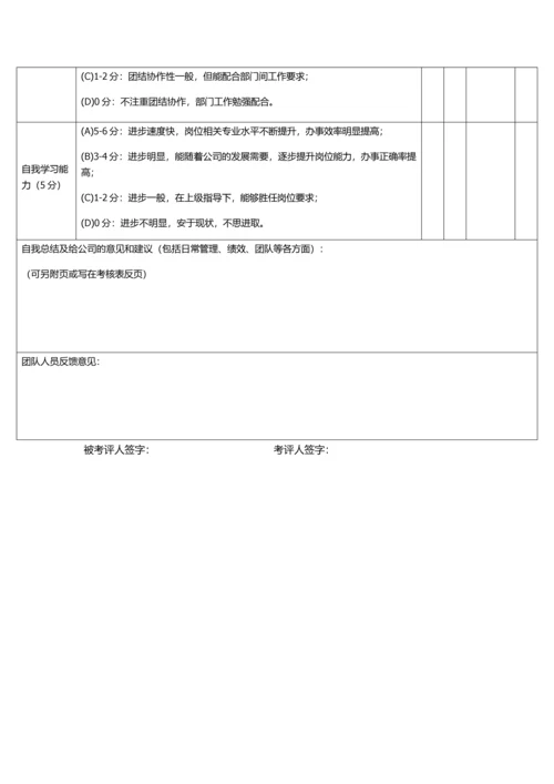 云起龙驿电商运团队营绩效考核方案.docx