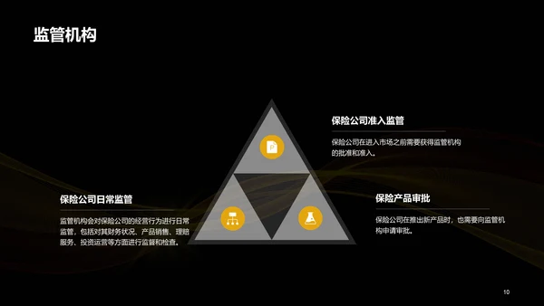 黄色创意保险与风险管理课程教育PPT模板