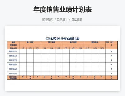 年度销售业绩计划表