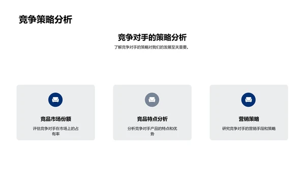 游戏产业综合回顾