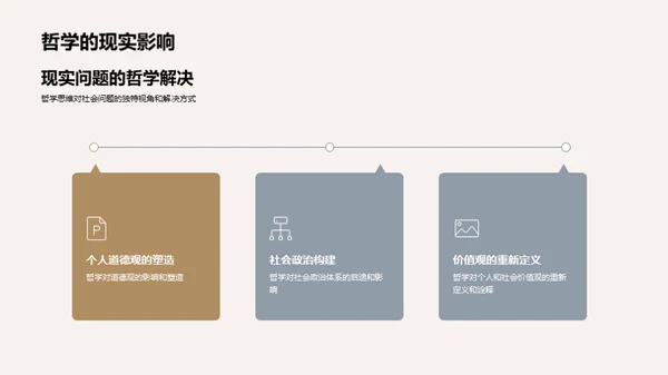 哲学的本质与实践