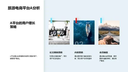 电商与旅游行业交汇