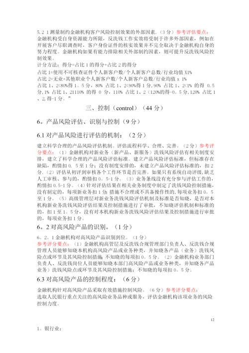 金融机构(法人机构)反洗钱风险评估标准.docx