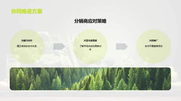 绿色农产品营销策略