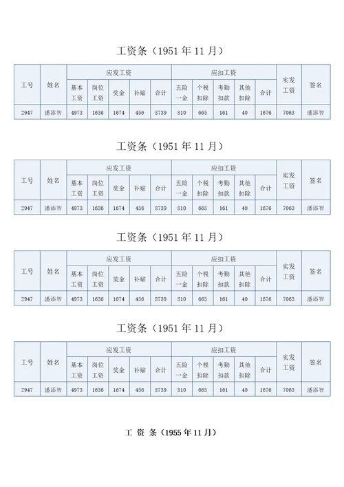 员工工资表范本