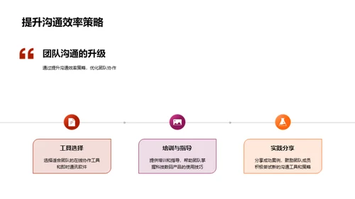 科技赋能智慧团队