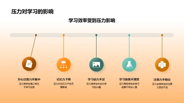 社团助力，缓解高三压力