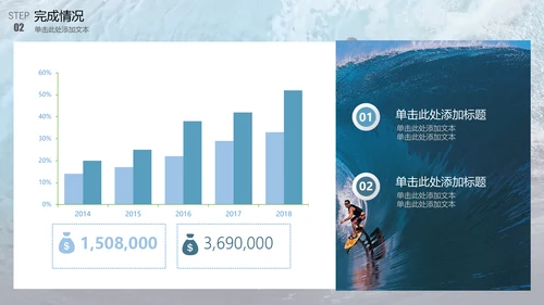 乘风破浪企业年终工作总结计划通用PPT模板