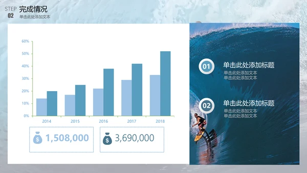 乘风破浪企业年终工作总结计划通用PPT模板