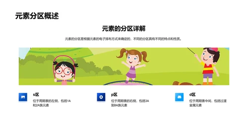 掌握周期表