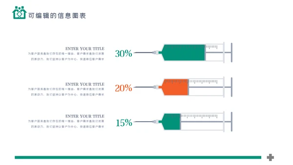 简约社区医疗保险保障工作总结ppt模板
