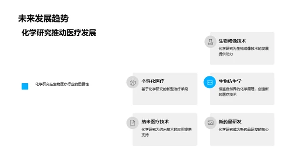 探索化学与生物医疗