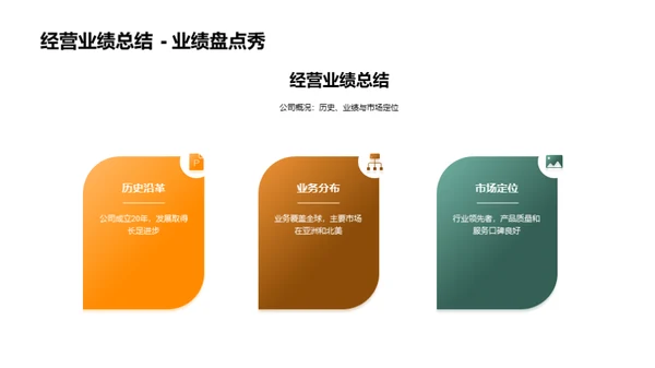塑造未来：工业机械发展策略
