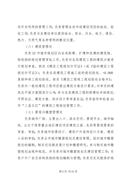 市城乡规划局岗位责任制度_1.docx