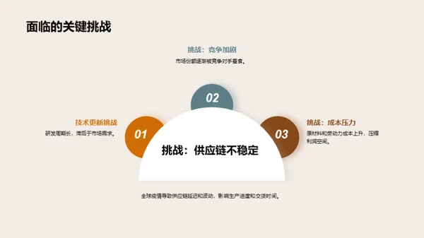 石油钻采新篇章
