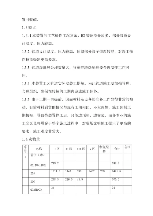 加氢装置工艺管道施工方案