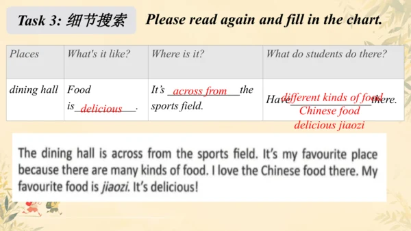 Unit 3 My School SectionB Reading  课件（新人教七上）