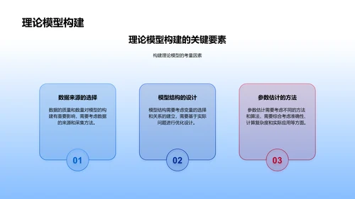 智能制造答辩报告PPT模板