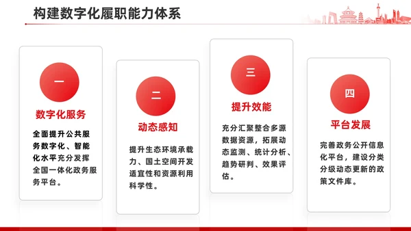 关于加强数字政府建设的指导意见PPT课件模板