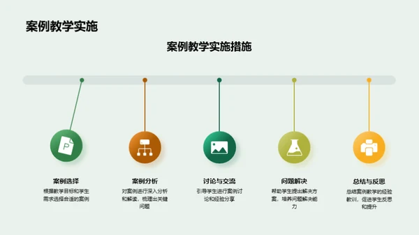 深化理解：案例教学法