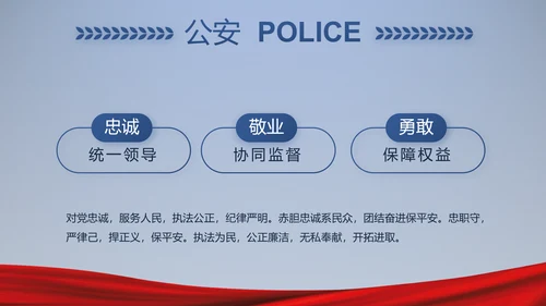 蓝色大气公安警察派出所演讲动态PPT