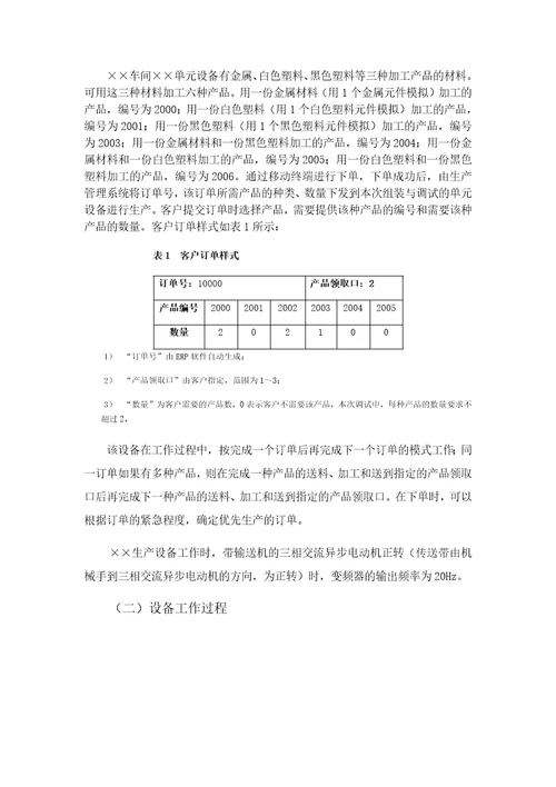 2018年中职组机电一体化设备组装与调试赛项样题
