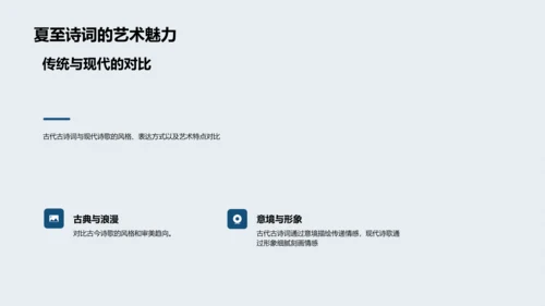 夏至诗词课堂PPT模板