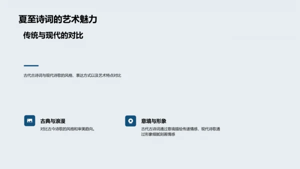 夏至诗词课堂PPT模板