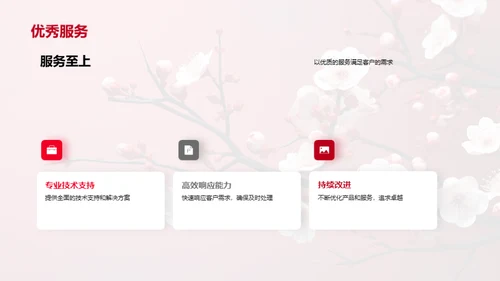 新春新承诺