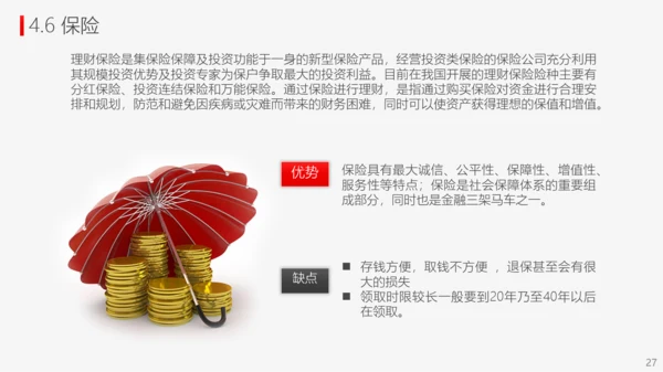 投资理财商业计划书PPT模板