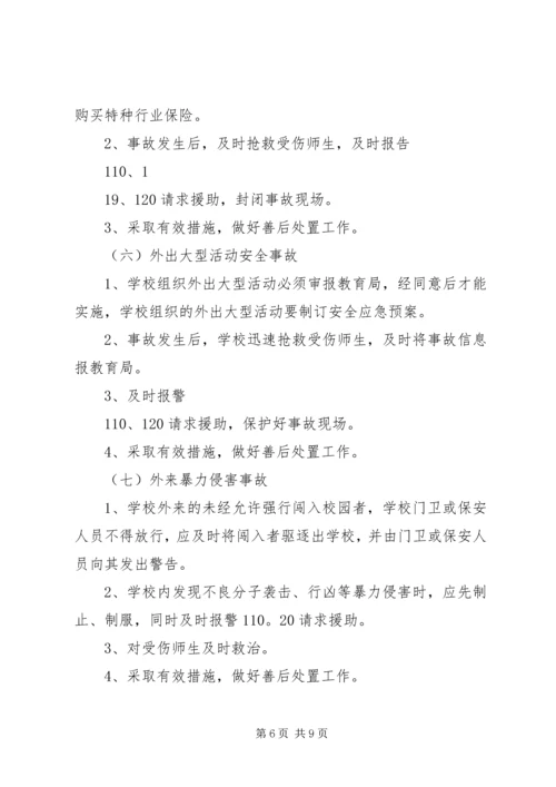 马家店小学突发事件应急处理预案 (5).docx