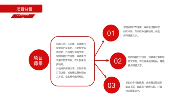 招商引资商业计划书通用PPT模板
