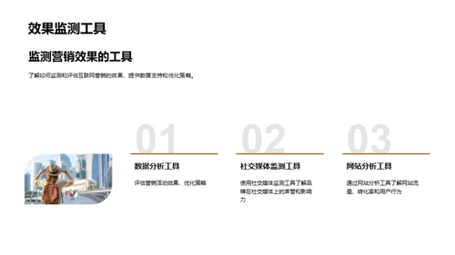 餐饮互联网化营销